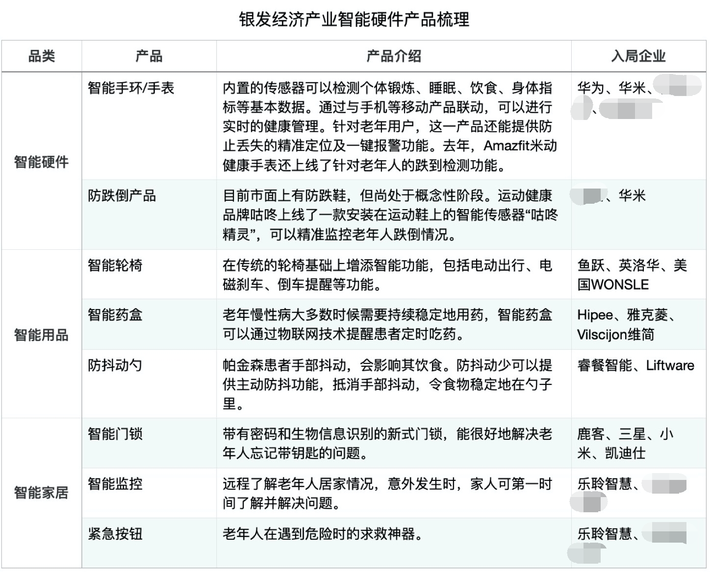 KS��ʱ��(�й���)�ٷ���վ