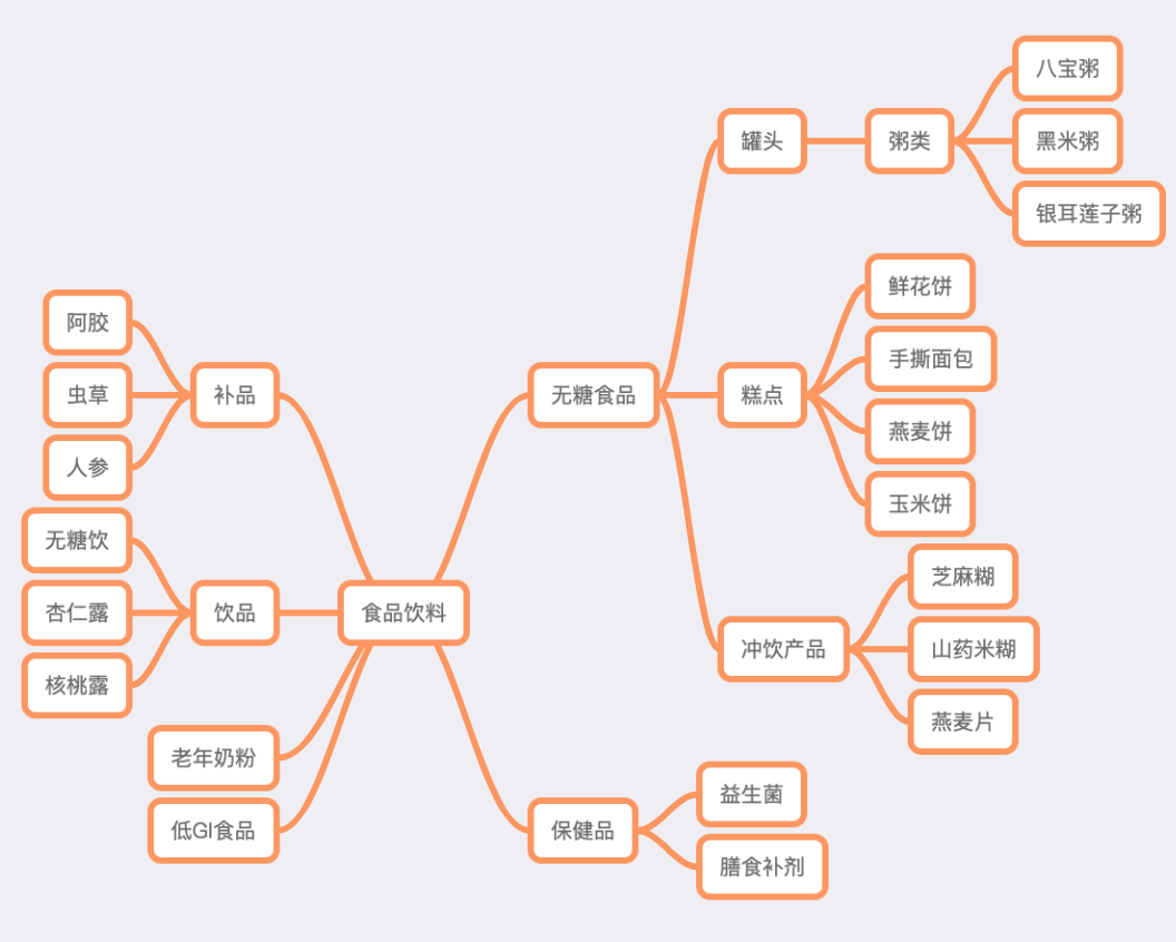 KS��ʱ��(�й���)�ٷ���վ